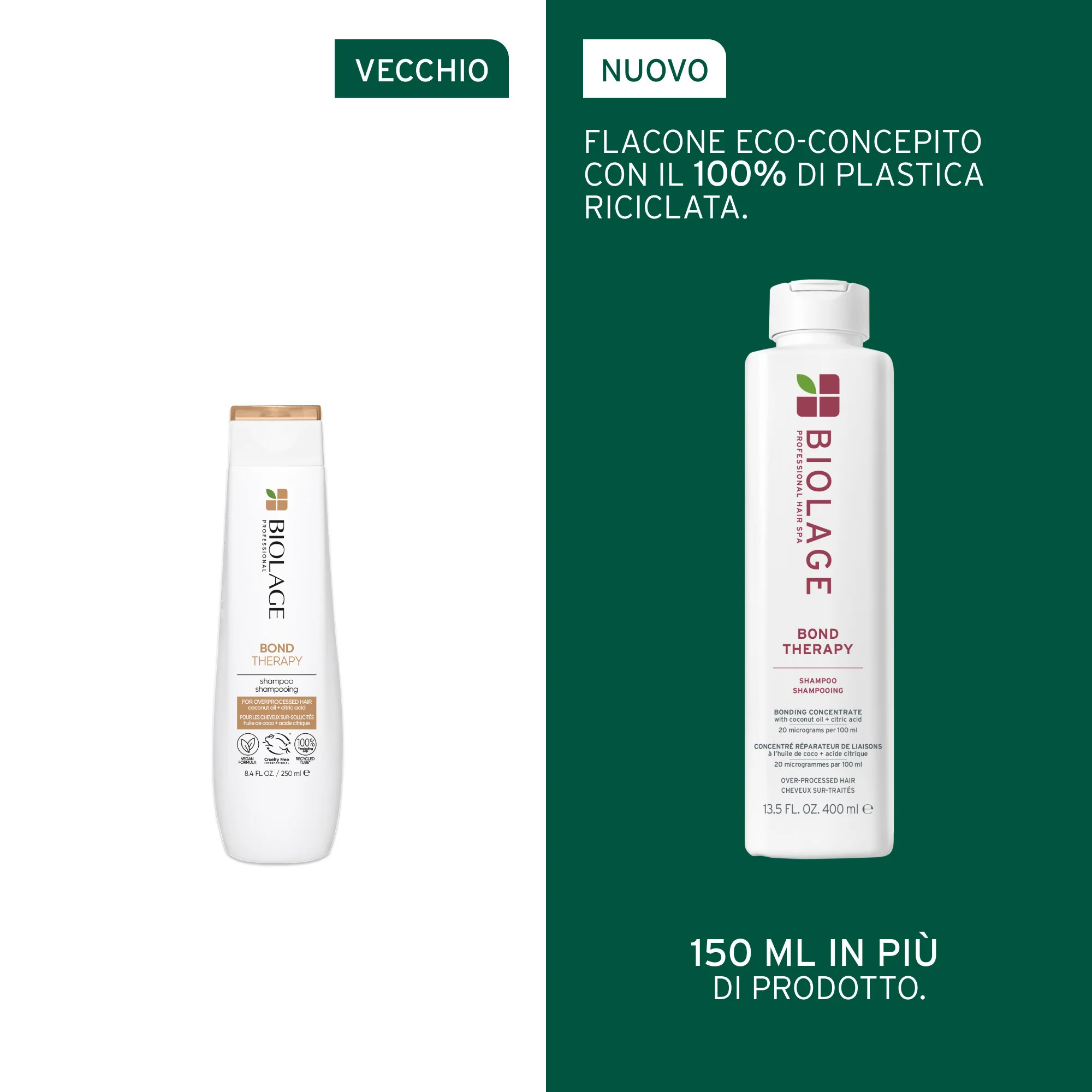 Matrix Biolage Bond Therapy Shampoo 400 ml - Image 2