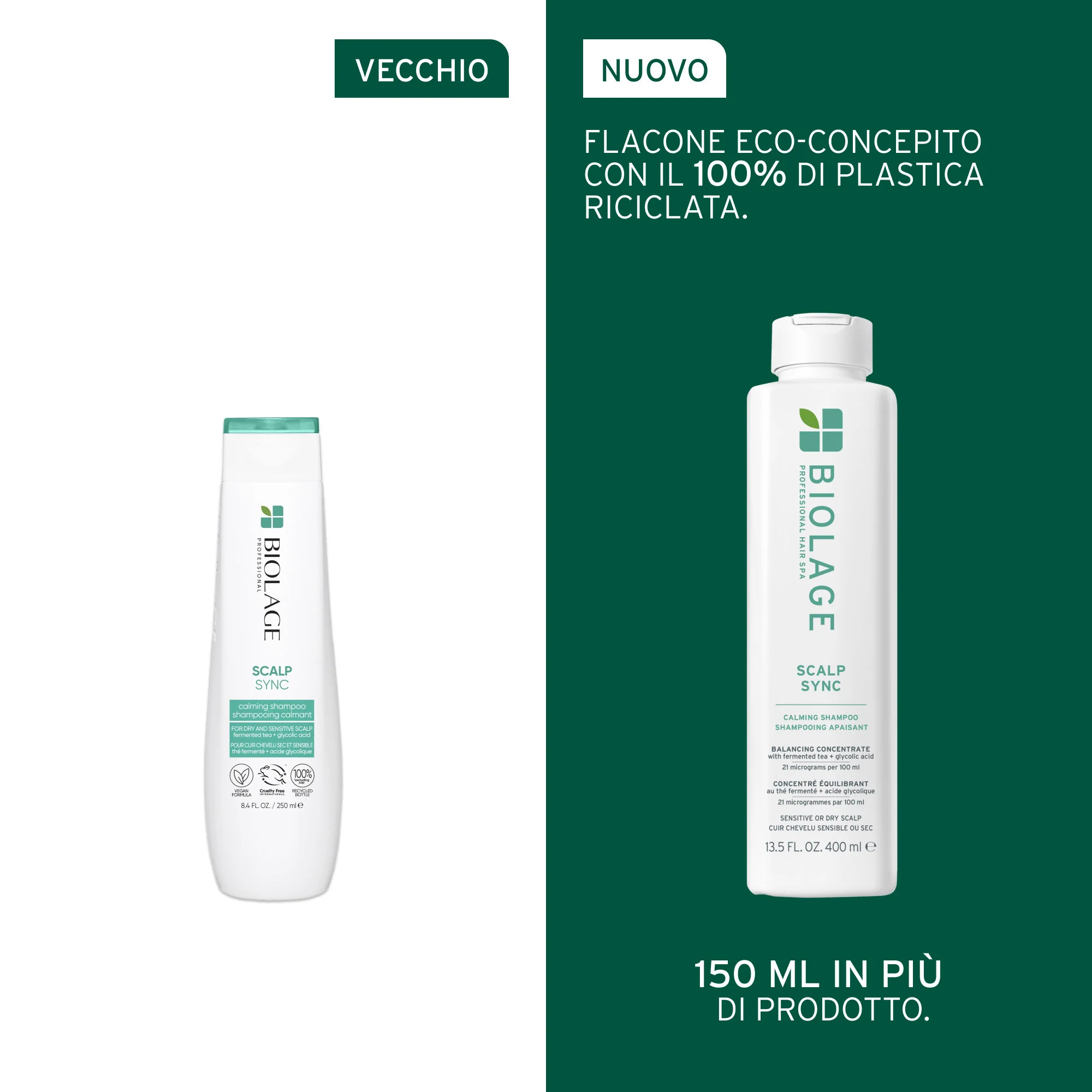Matrix Biolage Scalp Sync Calming Shampoo 400 ml - Image 2