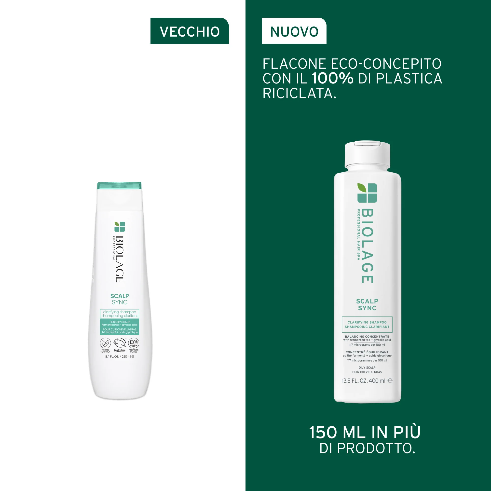 Matrix Biolage Scalp Sync Clarifying Shampoo 400 ml - Image 2