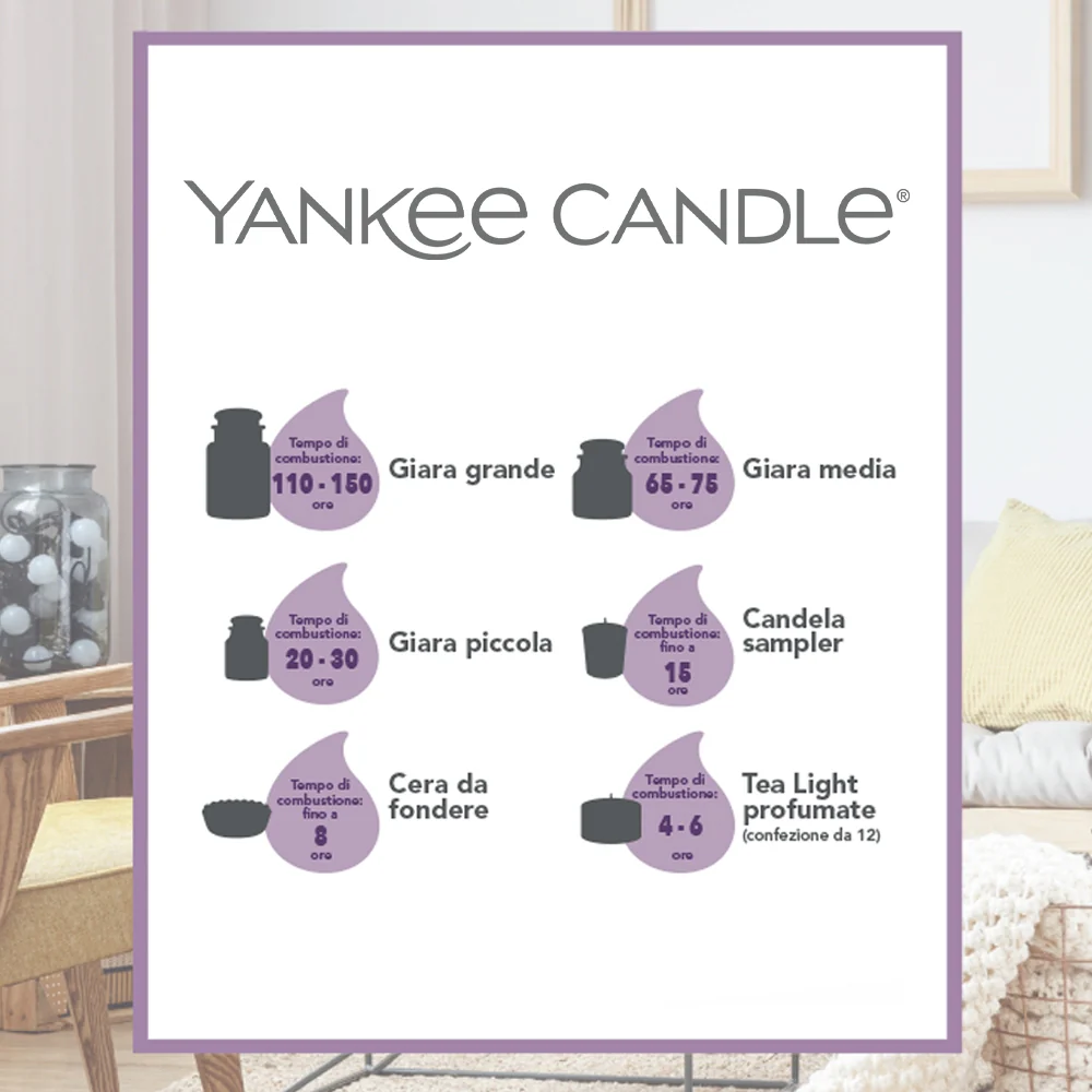 Yankee Candle Clean Cotton Sampler otton - Image 2