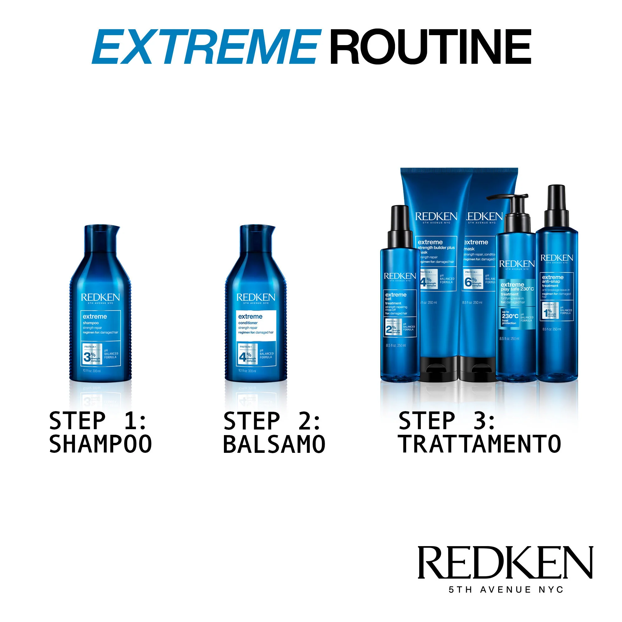Redken Extreme Cat Treatment 250 ml - Image 5