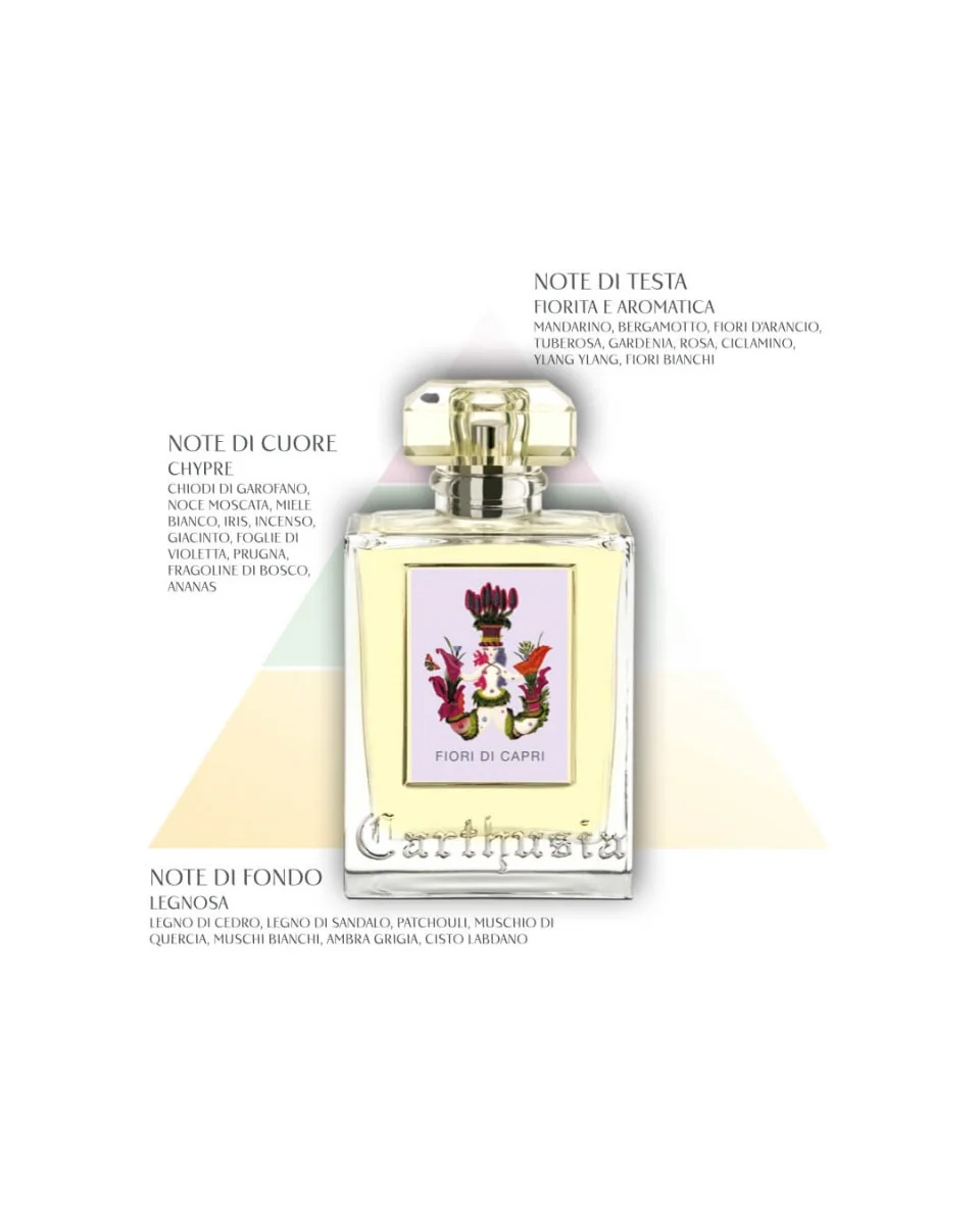Carthusia Fiori di Capri Diffusore per Ambienti 480 ml - Image 4