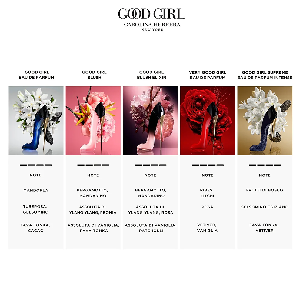 Carolina Herrera Good Girl Blush Elixir 30 ml - Image 4