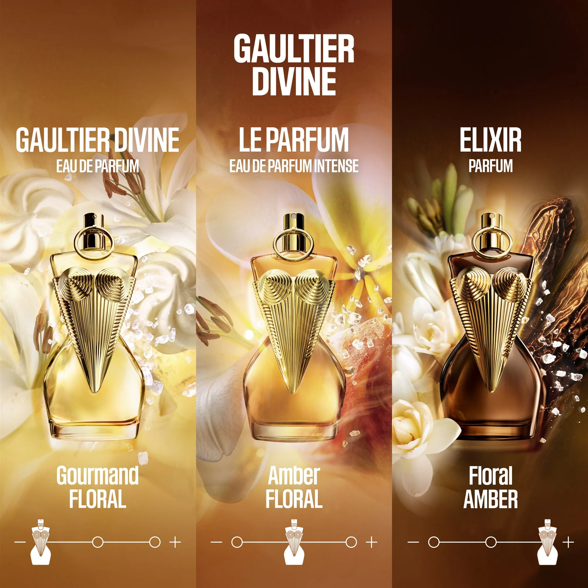 JEAN PAUL GAULTIER Divine Elixir 100 ml - Image 4