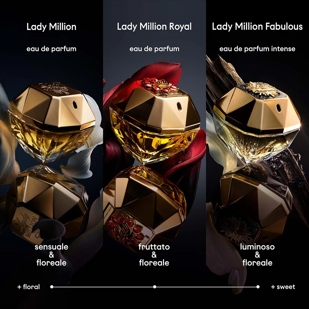 Rabanne Lady Million 30 ml - Image 4