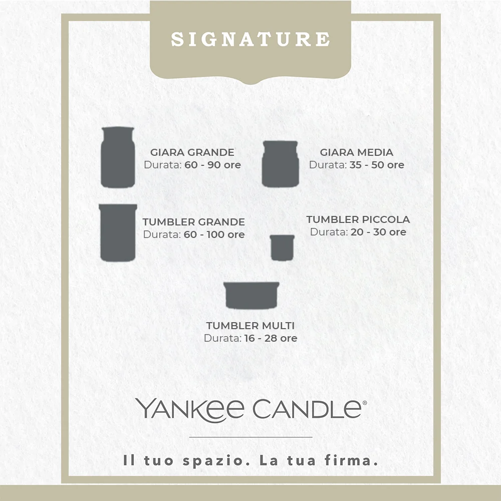 Yankee Candle Lemon Lavender Signature Tumbler - Image 8