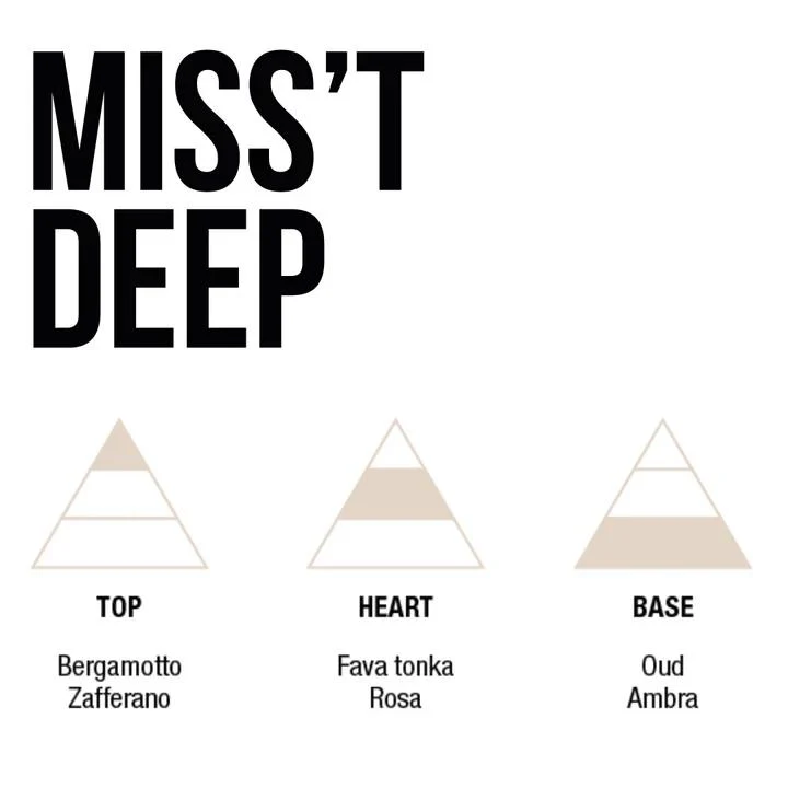 Mulac Miss'T Deep Tonka Bean & Oud 100 ml - Image 2