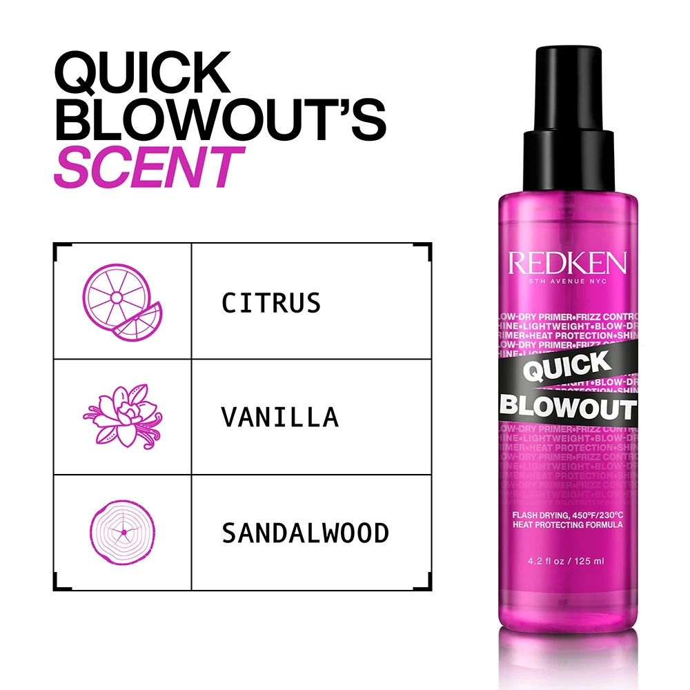 Redken Quick Blowout 125 ml - Image 4