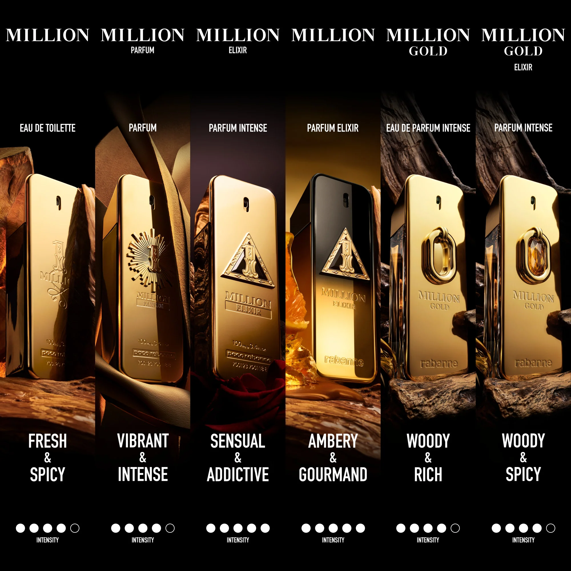 RABANNE 1 Million Night Elixir 50 ml - Image 4
