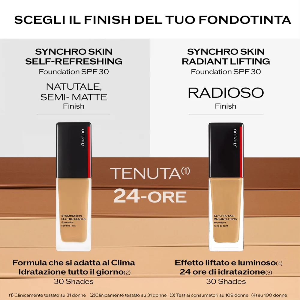 Shiseido Synchro Skin Radiant Lifting Foundation SPF30 240 Quartz - Image 5