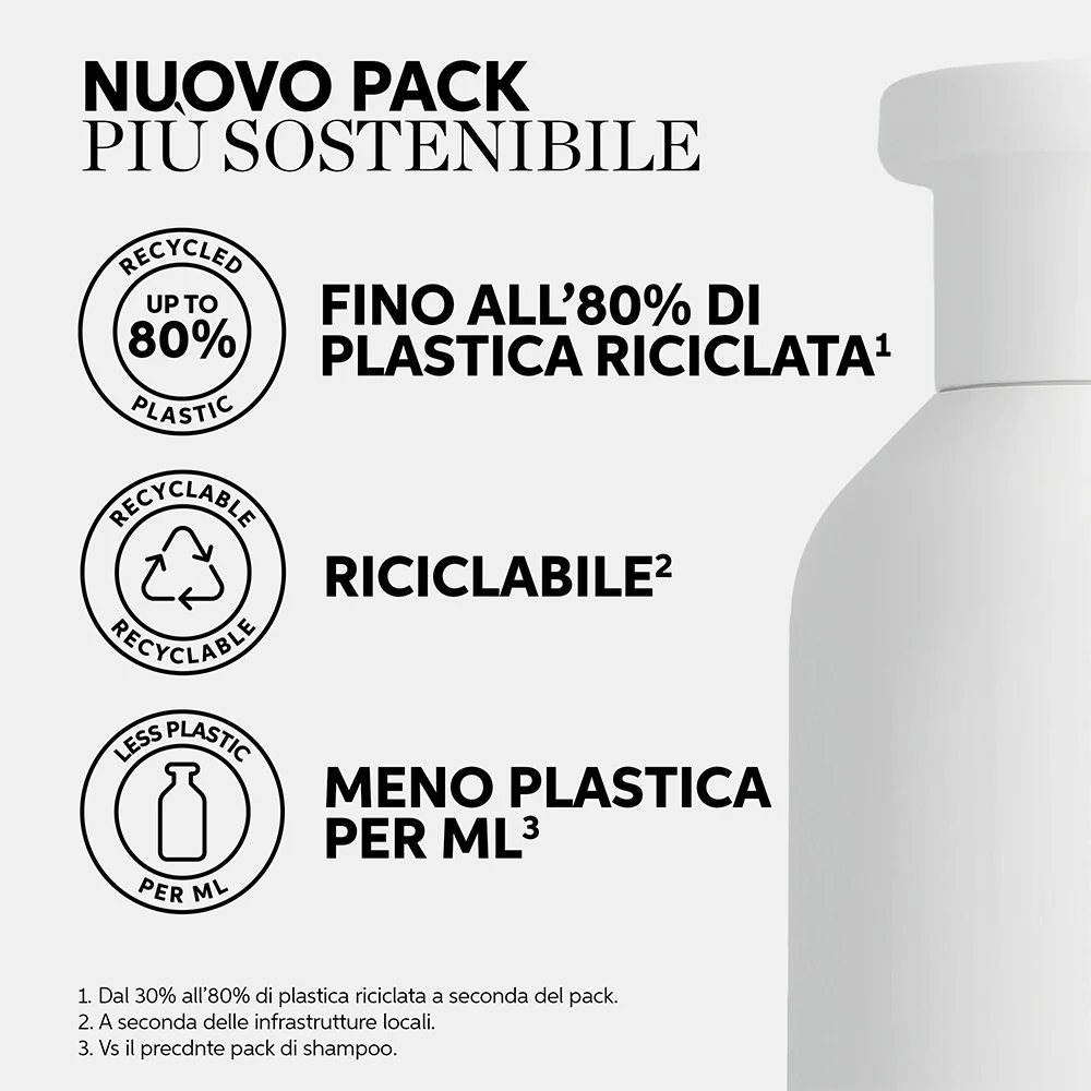 Wella Professionals New Elements Renewing Mask 150 ml - Image 12