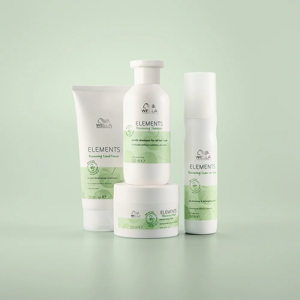 Wella Professionals New Elements Renewing Mask 150 ml - Image 6